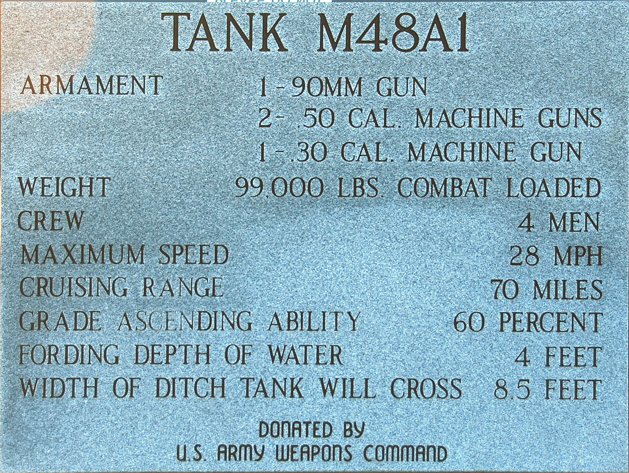 023, M48A1