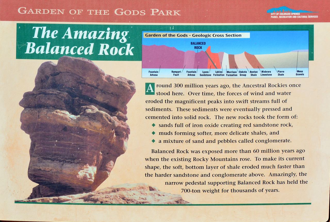 2015-09-23, 080, Garden of the Gods, Balanced Rock