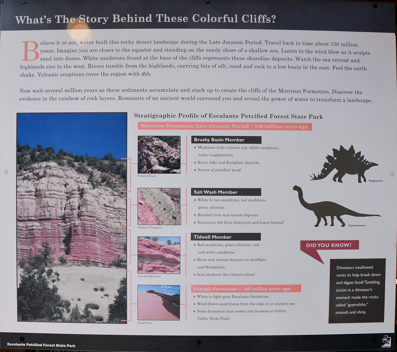 2015-09-30, 001, Escalante SP, UT, Petrified Forest Trail