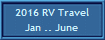 2016 RV Travel
Jan .. June